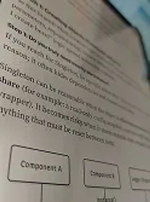 UX Study