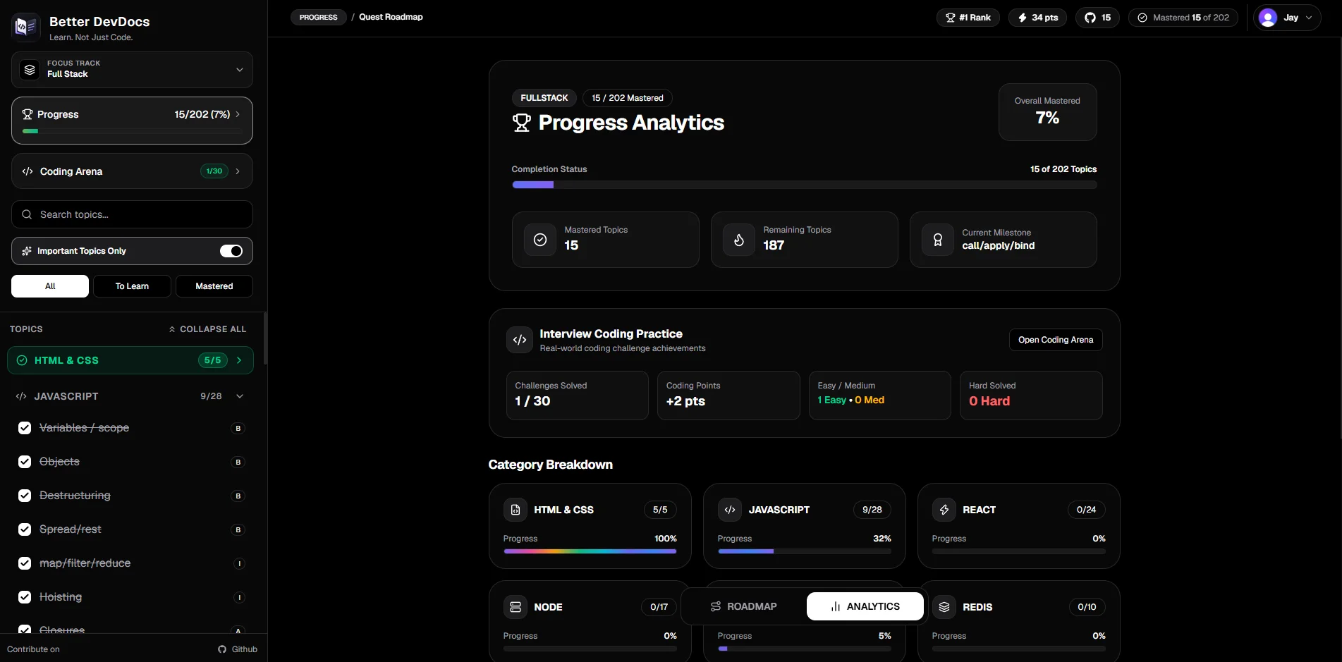 Better DevDocs detailed screenshot 6 engineered by Jay Singh Chauhan